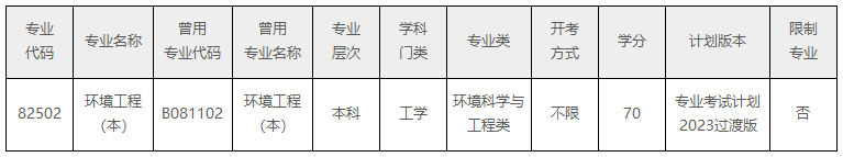 专业代码.png