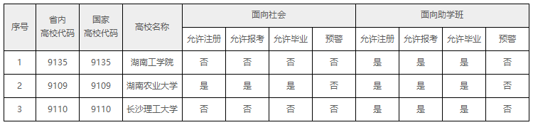 学校代码.png