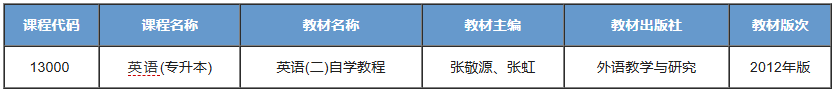 体育教育