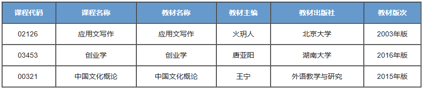 日语