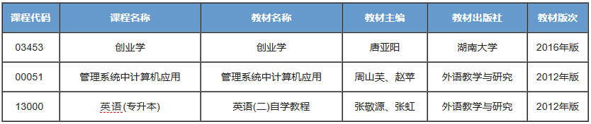 园林