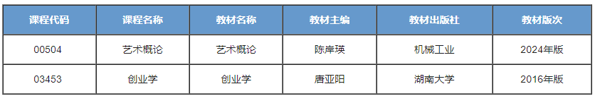 视觉传达设计