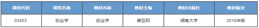服装与服饰设计