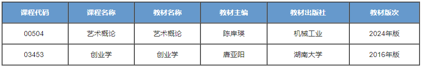 数字媒体艺术
