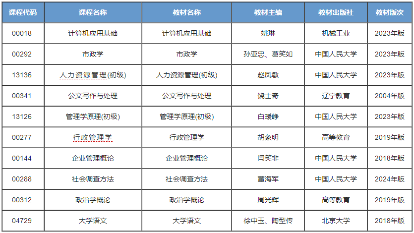 行政管理