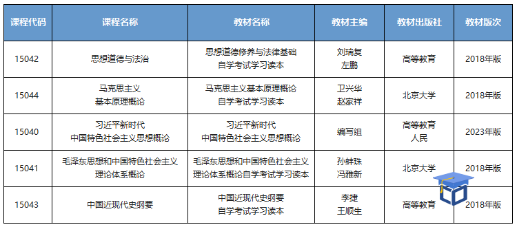 思政课.png
