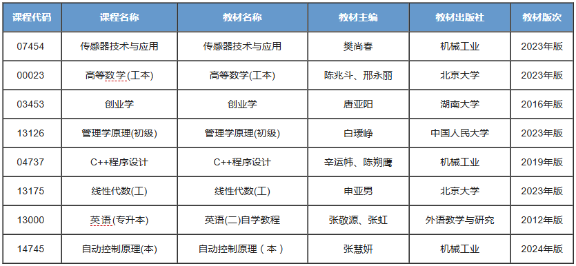 自动化
