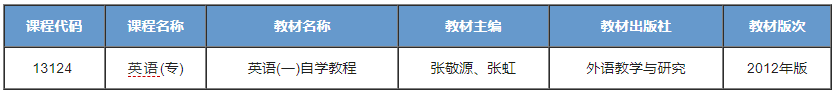 小学教育